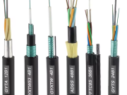 Tuhi Fiber Optic Cable: Installation Steps and Maintenance Tips
