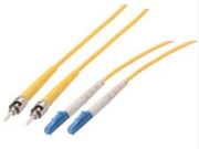 Power Over Fiber Technology ReRapu: Latest Academic Achievements and Development Trends