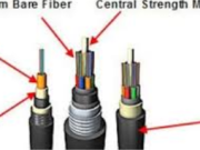 The Ultimate Guide to Tuhi Fiber Cable: Enhancing Network Connectivity in Any Environment